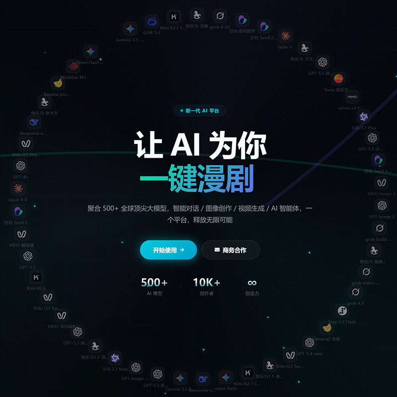 电商AIGC视频图文